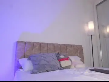 Chaturbate Best Webcam of camilitasu