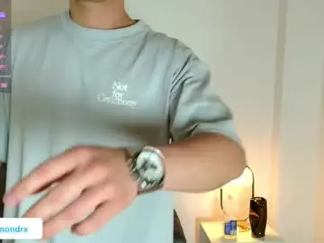 Chaturbate Adult Webcam of ethanconnor_