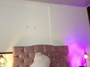 Chaturbate Live Porn of ethanconnor_