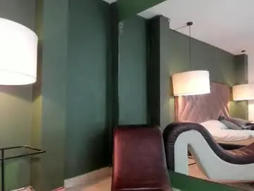 Chaturbate Adult Video Chat of mariahm_williams