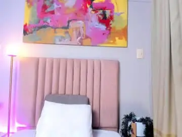 Chaturbate Best Webcam of sofihudson