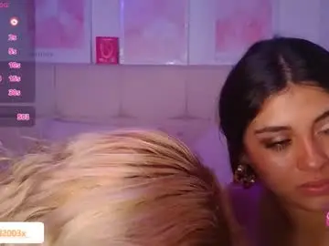 Chaturbate Adult Video Chat of thatgirl2003