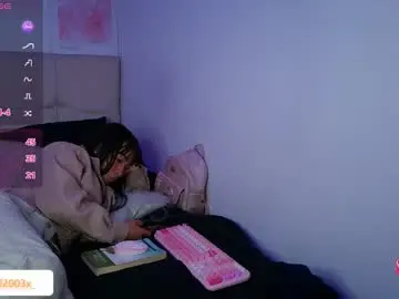 Chaturbate Nude Webcam of thatgirl2003