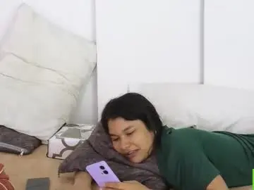 Chaturbate Adult Webcams of sexychanell_18