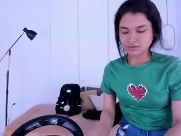 Chaturbate Adult Webcams of sexychanell_18
