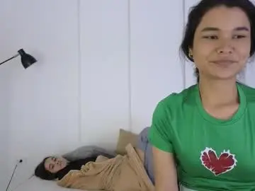 Chaturbate Adult Webcam of sexychanell_18