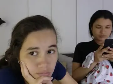 Chaturbate Live Porn of sexychanell_18