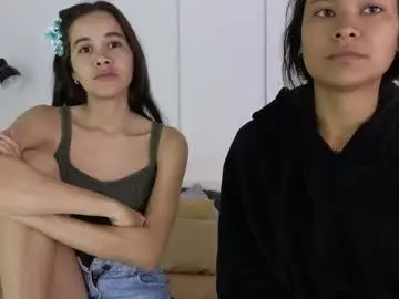 Chaturbate Adult Webcam of sexychanell_18