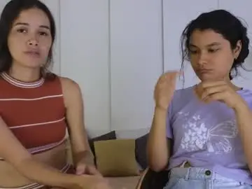Chaturbate Best Webcam of sexychanell_18