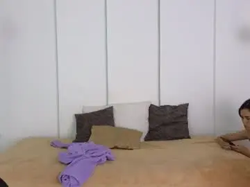 Chaturbate Adult Webcams of sexychanell_18