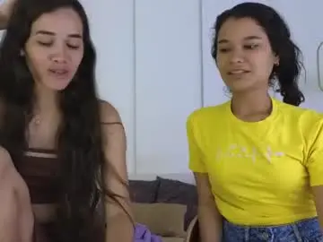 Chaturbate Nude Webcam of sexychanell_18