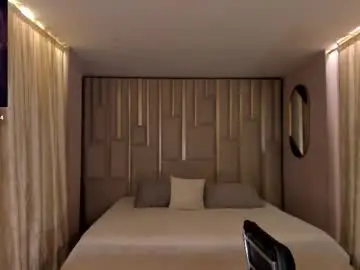 Chaturbate Private Sex Chat of bellathompsonx_