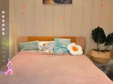 Chaturbate Best Webcam of honeybuns_lizzy