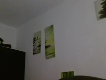 Chaturbate Watch Live Sex Cams of hornyasfuckk33