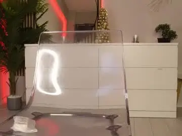 Chaturbate Adult Video Chat of kimmblaze