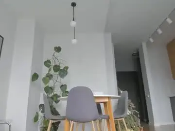 Chaturbate Live Sex of yours_meyy