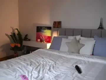 Chaturbate Sex Chat of ella_twinkle