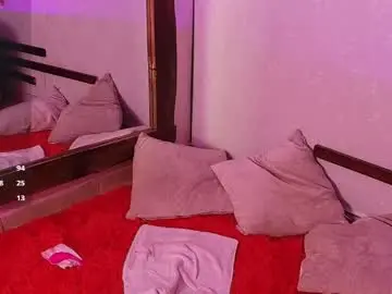 Chaturbate Adult Webcams of aria_velvet_