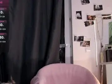 Chaturbate Adult Webcam of caramelangels