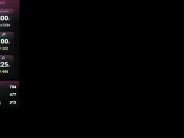 Chaturbate Nude Webcam of caramelangels