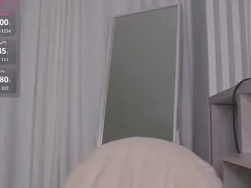 Chaturbate Free Live Porn of caramelangels