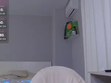 Chaturbate Sex Cam of caramelangels