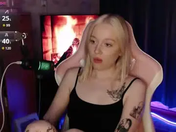 Chaturbate Adult Webcam of fantasy_lisa