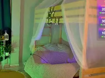 Chaturbate Best Webcam of flexyfoxy