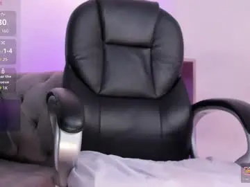 Chaturbate Free Live Porn of issi_loren