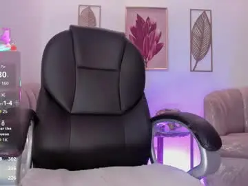 Chaturbate Adult Webcam of issi_loren