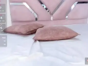 Chaturbate Adult Webcam of nova_bliss