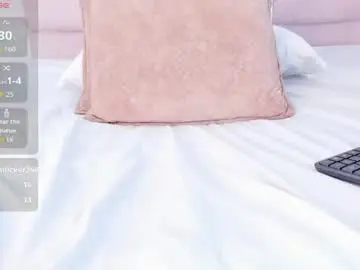 Chaturbate Sex Cam of nova_bliss