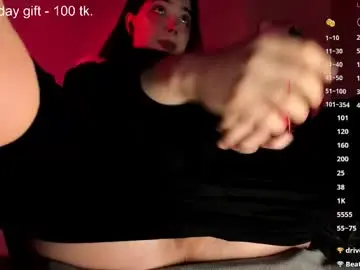 Chaturbate Free Porn Cam of ysabell_viveris