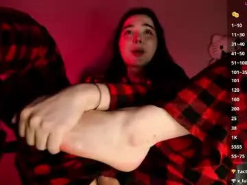 Chaturbate Adult Webcam of ysabell_viveris