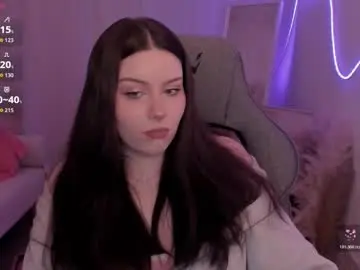 Chaturbate Nude Webcam of coramiel