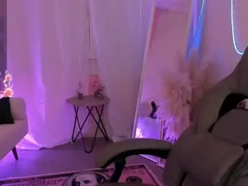Chaturbate Sex Cam of coramiel