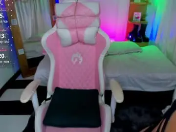 Chaturbate Private Sex Chat of jenndy_lockhart