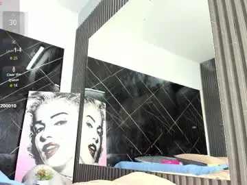 Chaturbate Best Webcam of ada_brooke