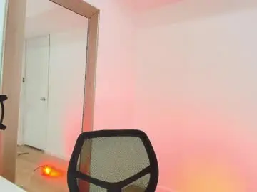 Chaturbate Adult Webcams of katey_curvy01_