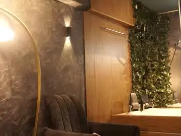 Chaturbate Adult Webcams of mia_belmont