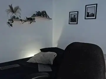Chaturbate Private Sex Chat of mia_belmont