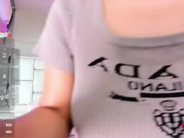 Chaturbate Watch Live Sex Cams of miacamille