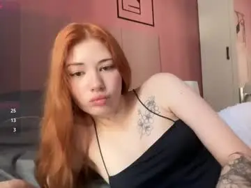 Chaturbate Adult Webcam of mmkakpoxyi22