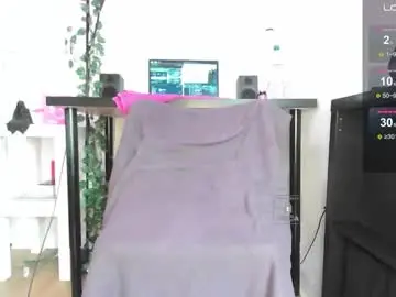 Chaturbate Adult Webcams of peachyym