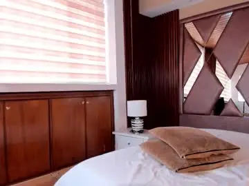 Chaturbate Sex Chat of aidajoness