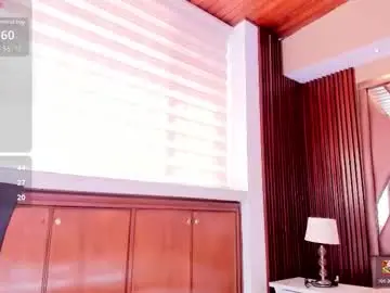 Chaturbate Watch Live Sex Cams of aidajoness