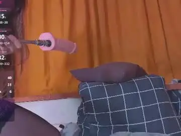 Chaturbate Sex Cam of allyaska