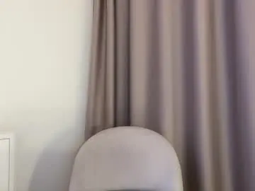 Chaturbate Adult Video Chat of shy_schoolgirl_