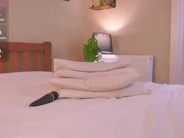 Chaturbate Free Live Porn of spicygeisha