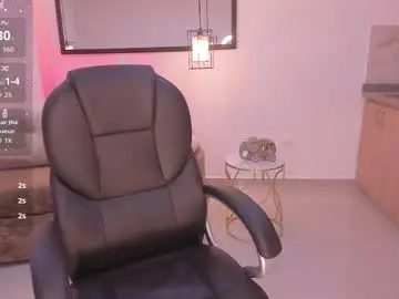 Chaturbate Watch Live Sex Cams of brithx_